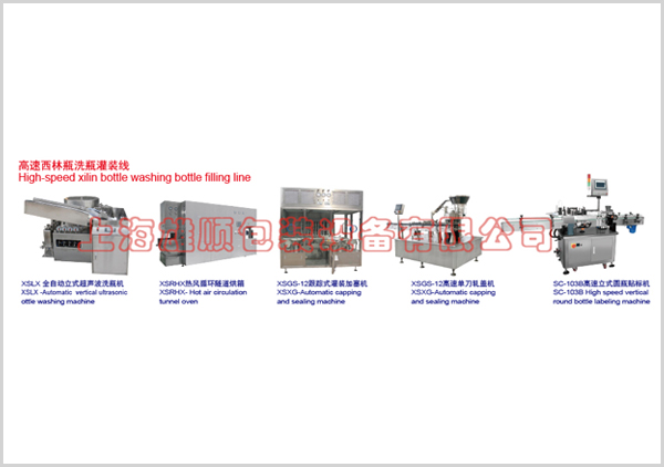 我國灌裝（zhuāng）機（jī）械發展（zhǎn）方向