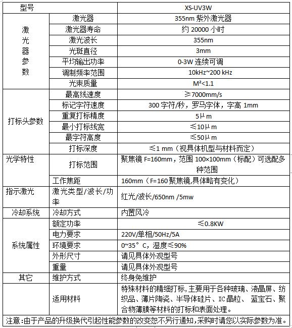 1709709408118018.png image.png