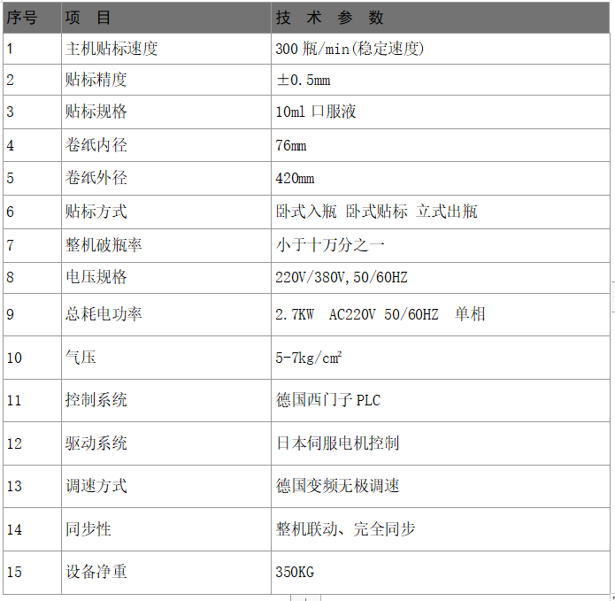 1709772636766008.png image.png