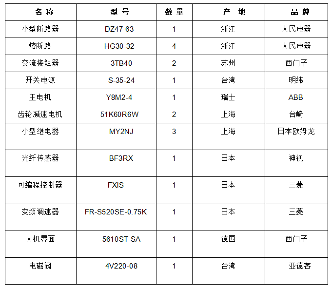 1709791430406435.png image.png